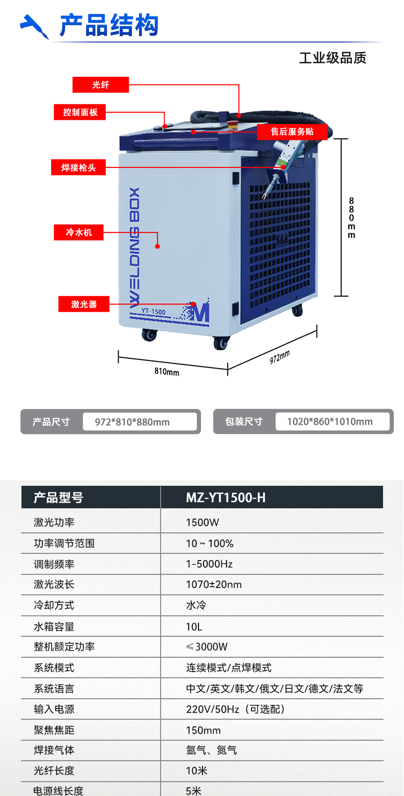 1500W手持一體激光焊接機（睿法五合一）_08.jpg