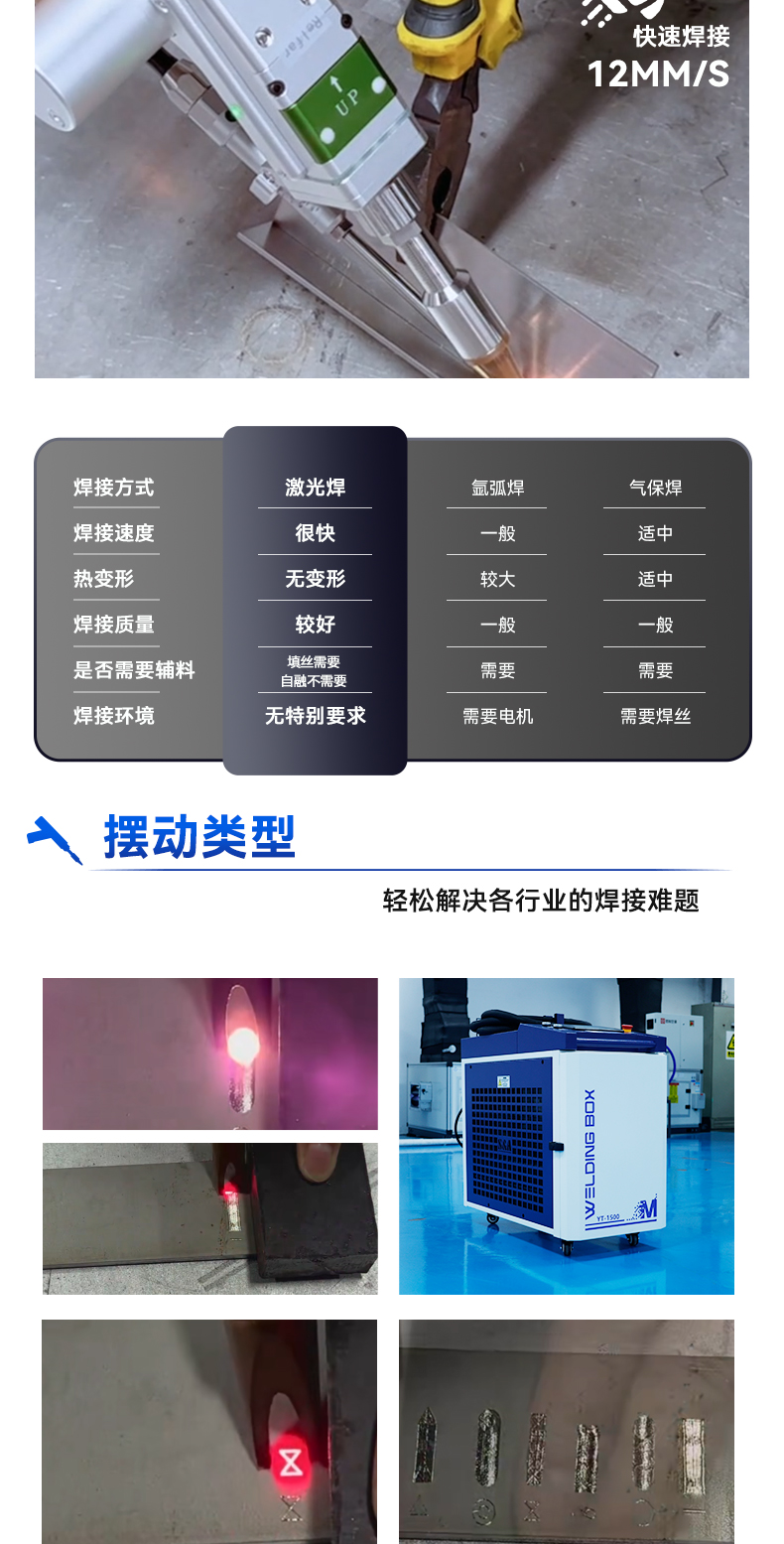 1500W手持一體激光焊接機（睿法五合一）_06.jpg